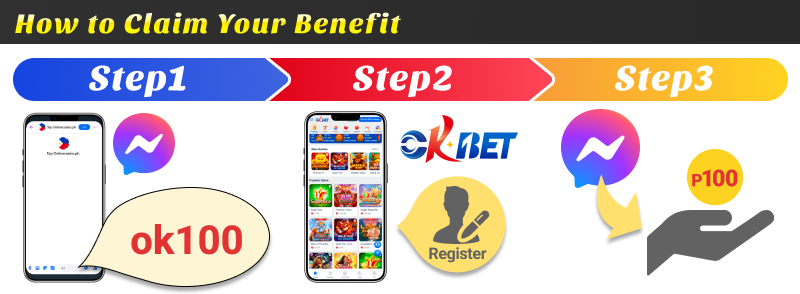 How to get a deposit bonus