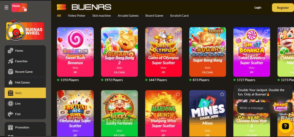 How to Log In to Buenas
